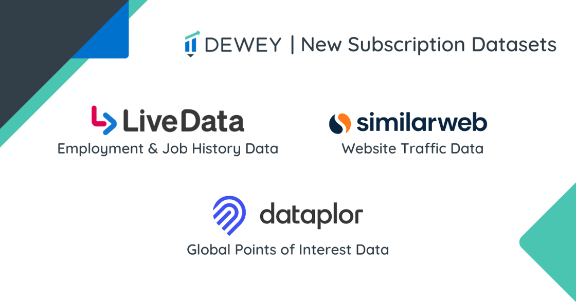 New data partners included in Dewey subscriptions: LiveData, Similarweb, & dataplor
