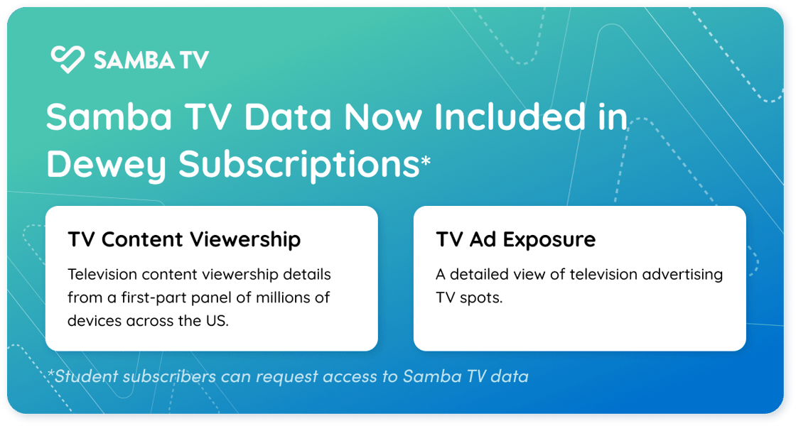 Samba TV data is now available on Dewey